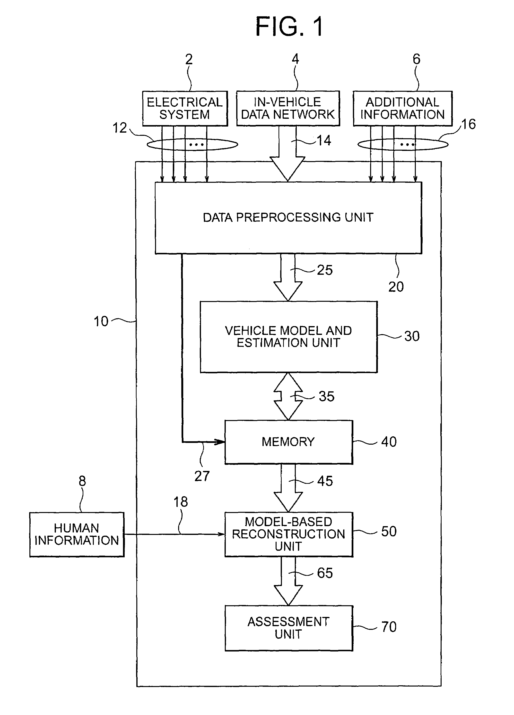 System for analyzing vehicle and driver behavior