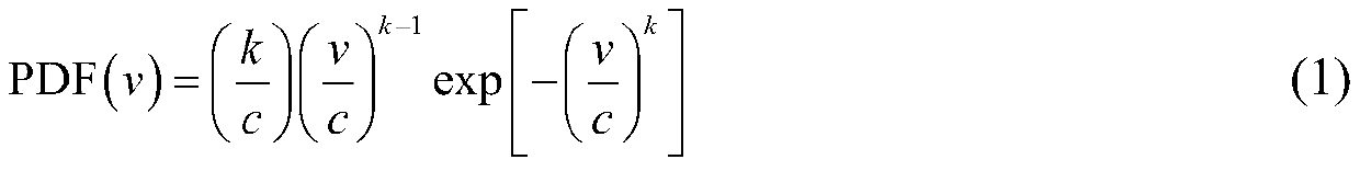 Method for planning hybrid power distribution network with renewable energy generation