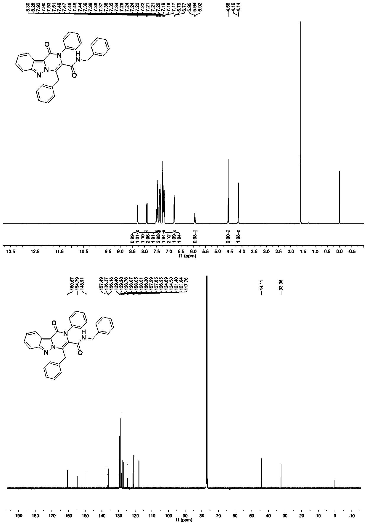 A kind of synthetic method and antitumor application of indazole derivatives