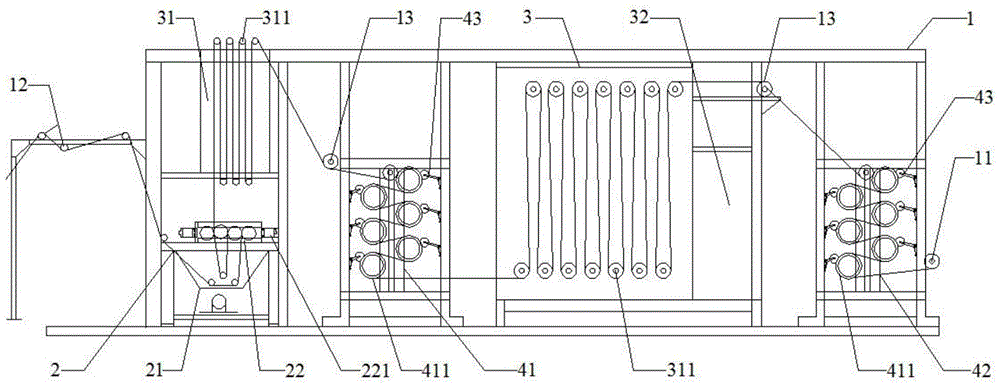 After treatment equipment for ropes