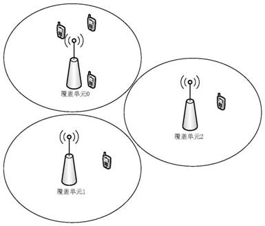 Optical fiber distributed system