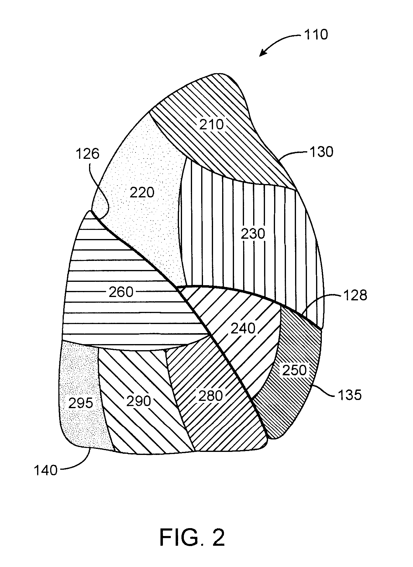 Methods and Devices for Lung Treatment