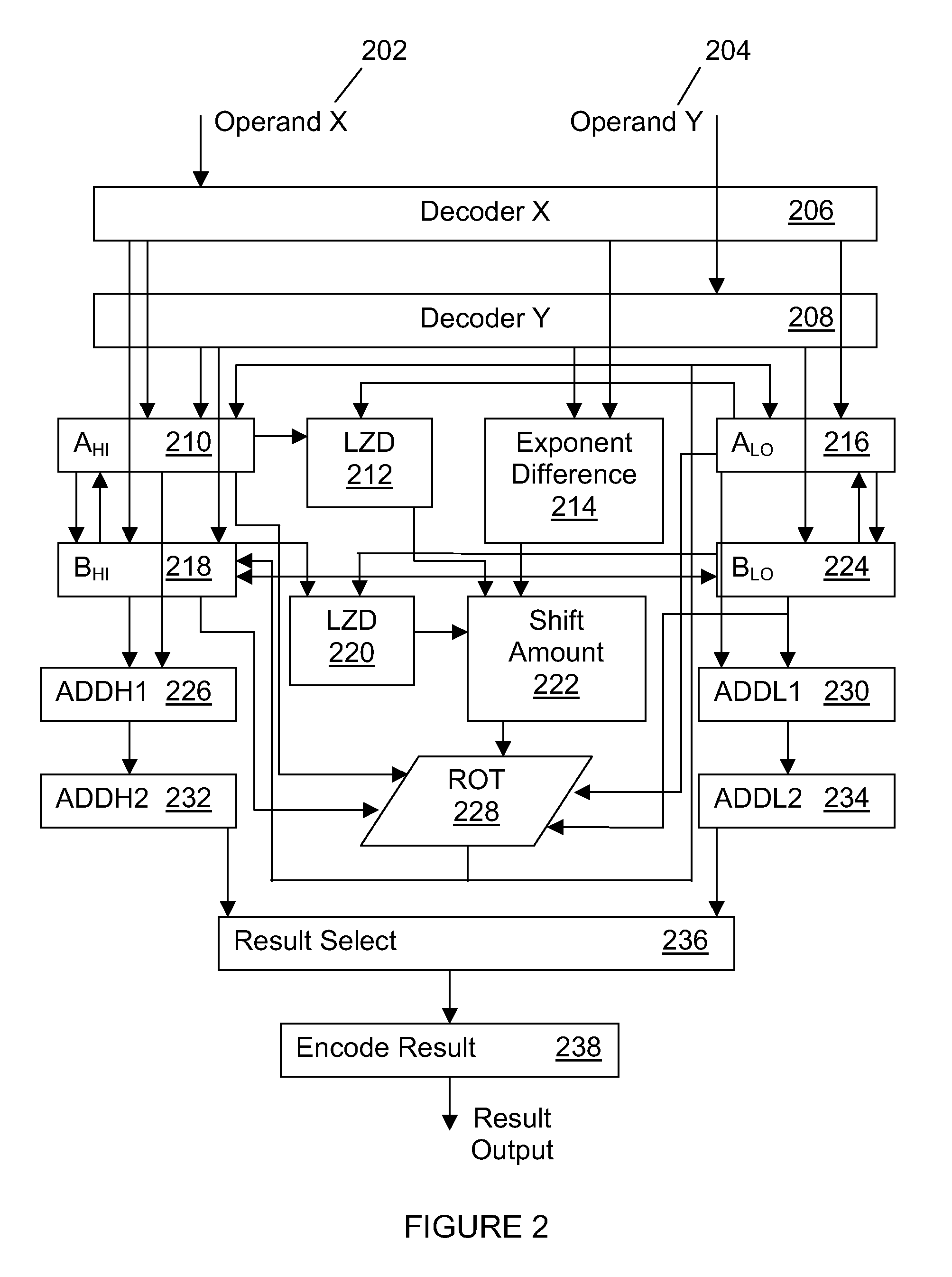 System and method for performing decimal floating point addition