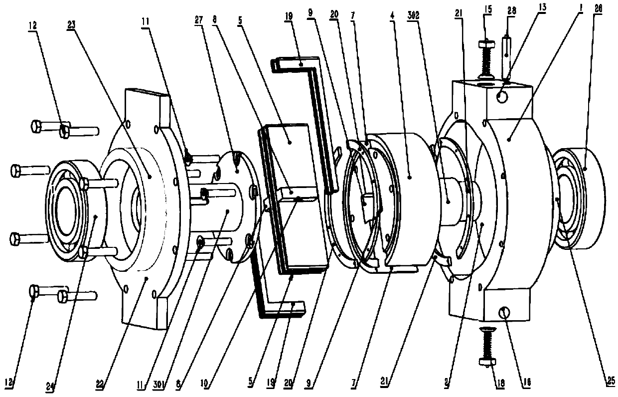 Flow guide type rotor internal combustion engine between rotor and stator