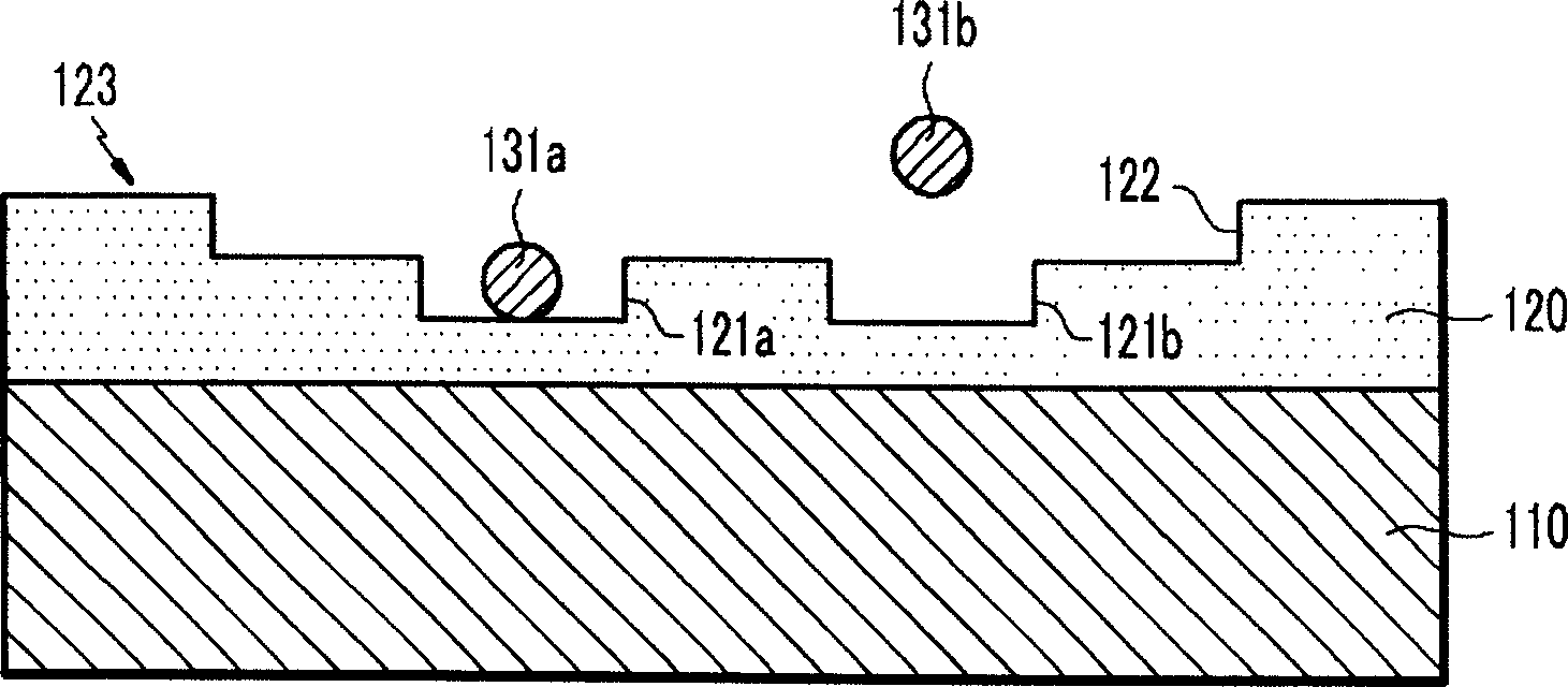 Method of manufacturing thin film transistor, thin film transistor manufactured by the method, and display device employing the same