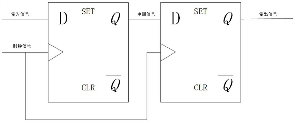 Digital phase discriminator based on finite-state machine