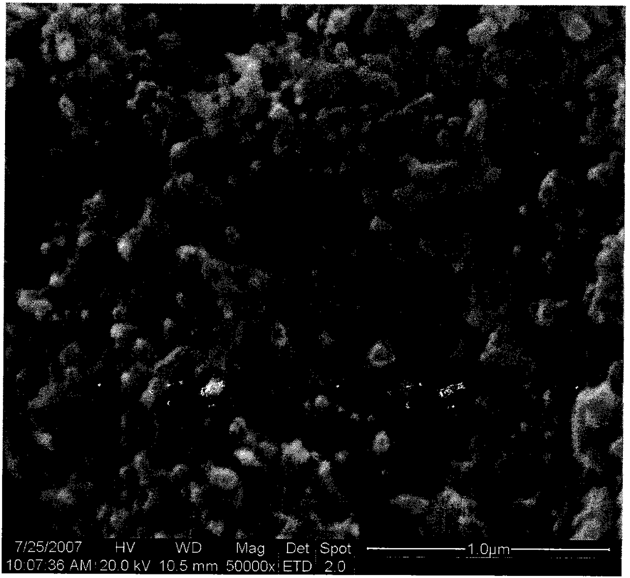 A kind of preparation method of composite conductive agent used in lithium ion battery