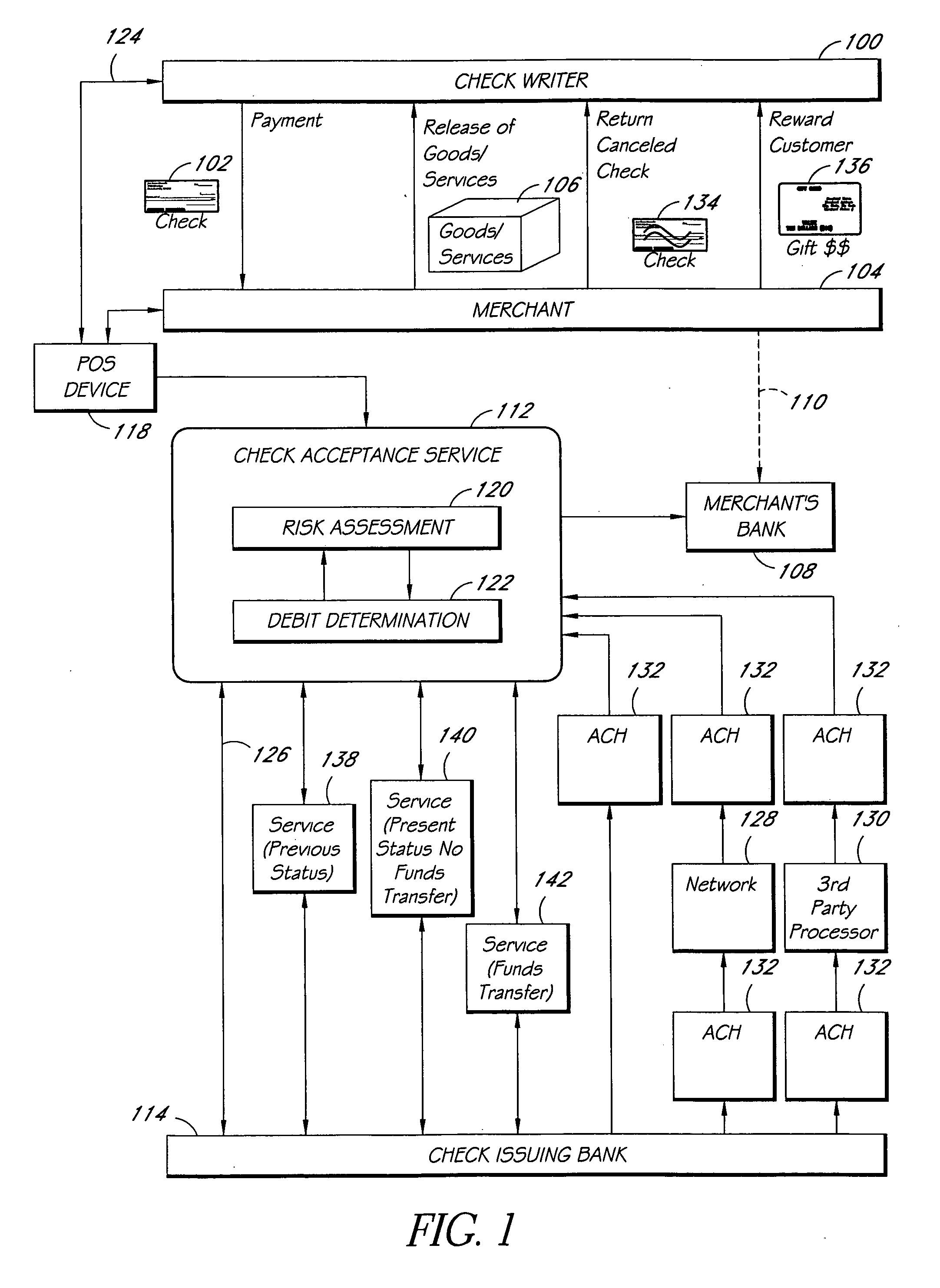 Systems and methods for processing promissory transactions as debit transactions