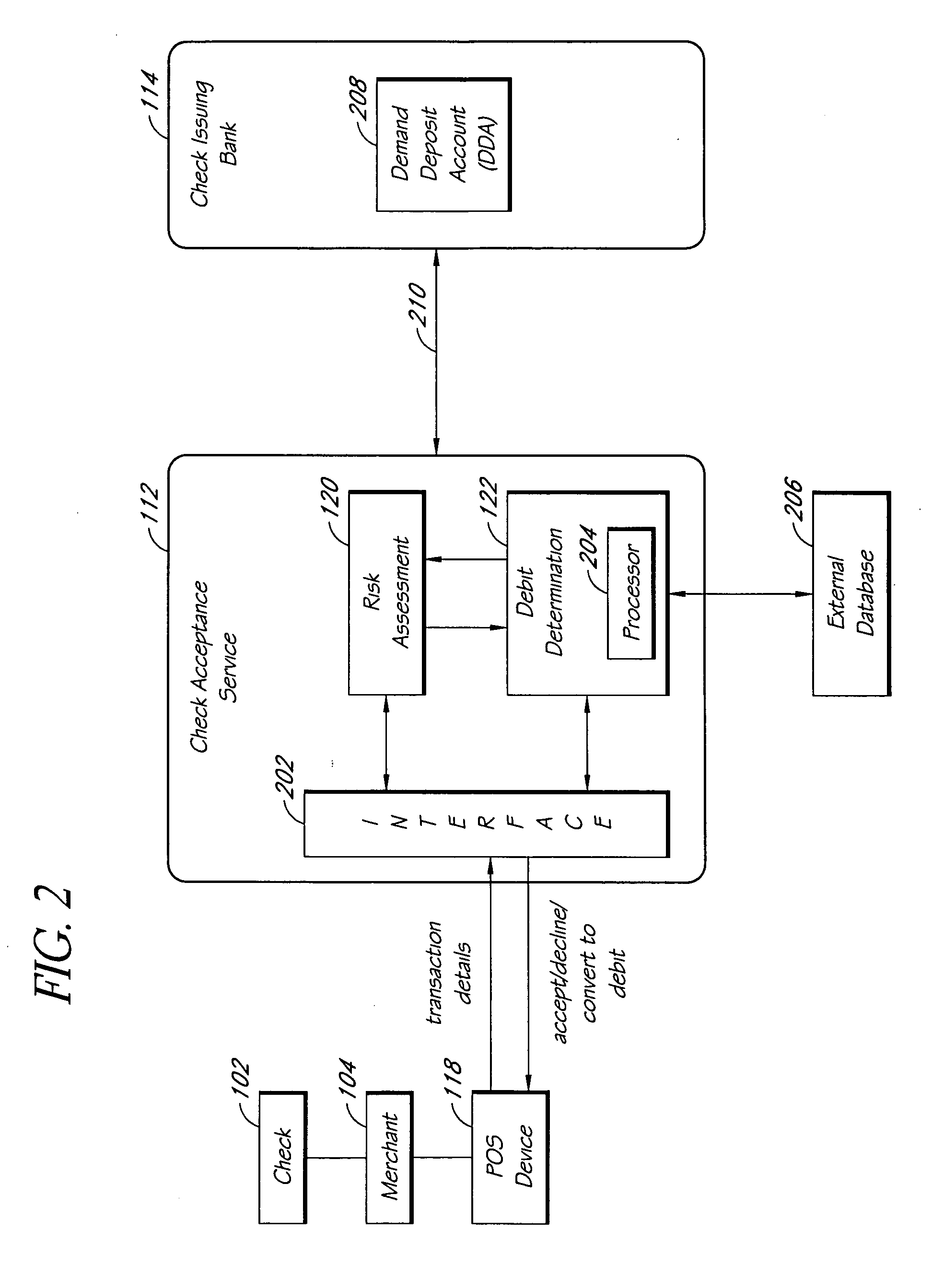 Systems and methods for processing promissory transactions as debit transactions