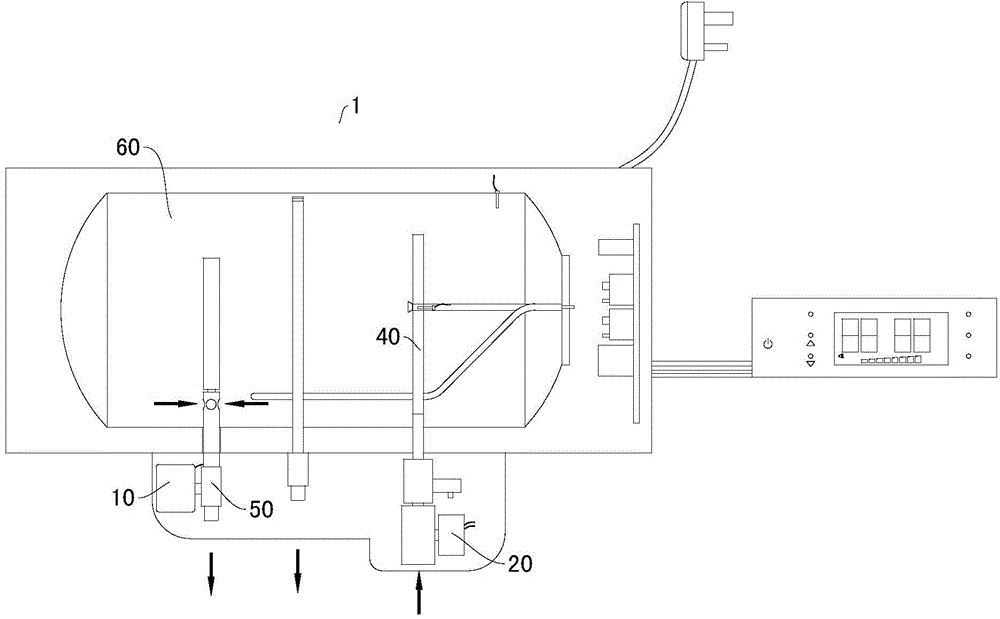 Water heater control system and method