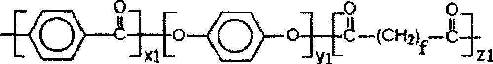 Polyphenyl thioether / thermotropic liquid crystal complex fiber and preparation thereof