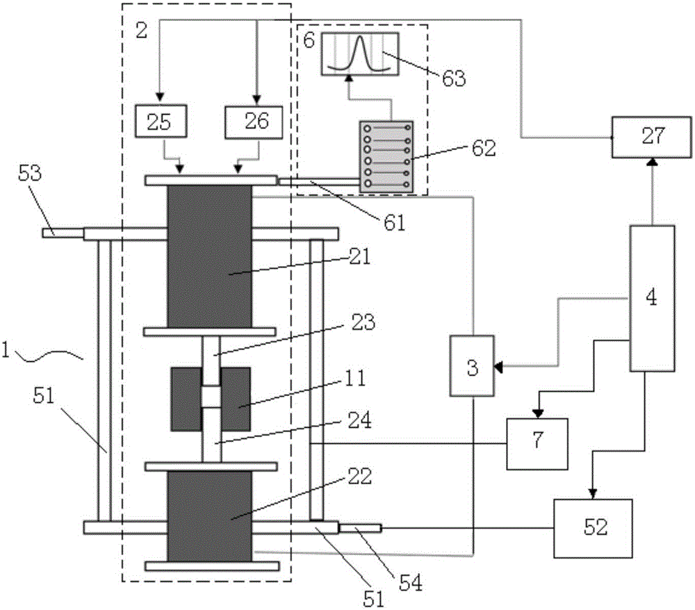 Dynamic pressure electric pulse double-field control sintering furnace and sintering method