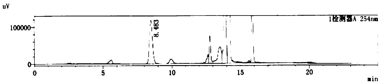 Method for determining glucosamine hydrochloride in healthcare foods