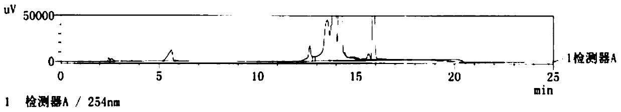 Method for determining glucosamine hydrochloride in healthcare foods