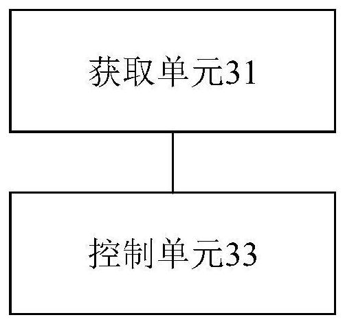 Equipment charging control method and device, storage medium and electronic device