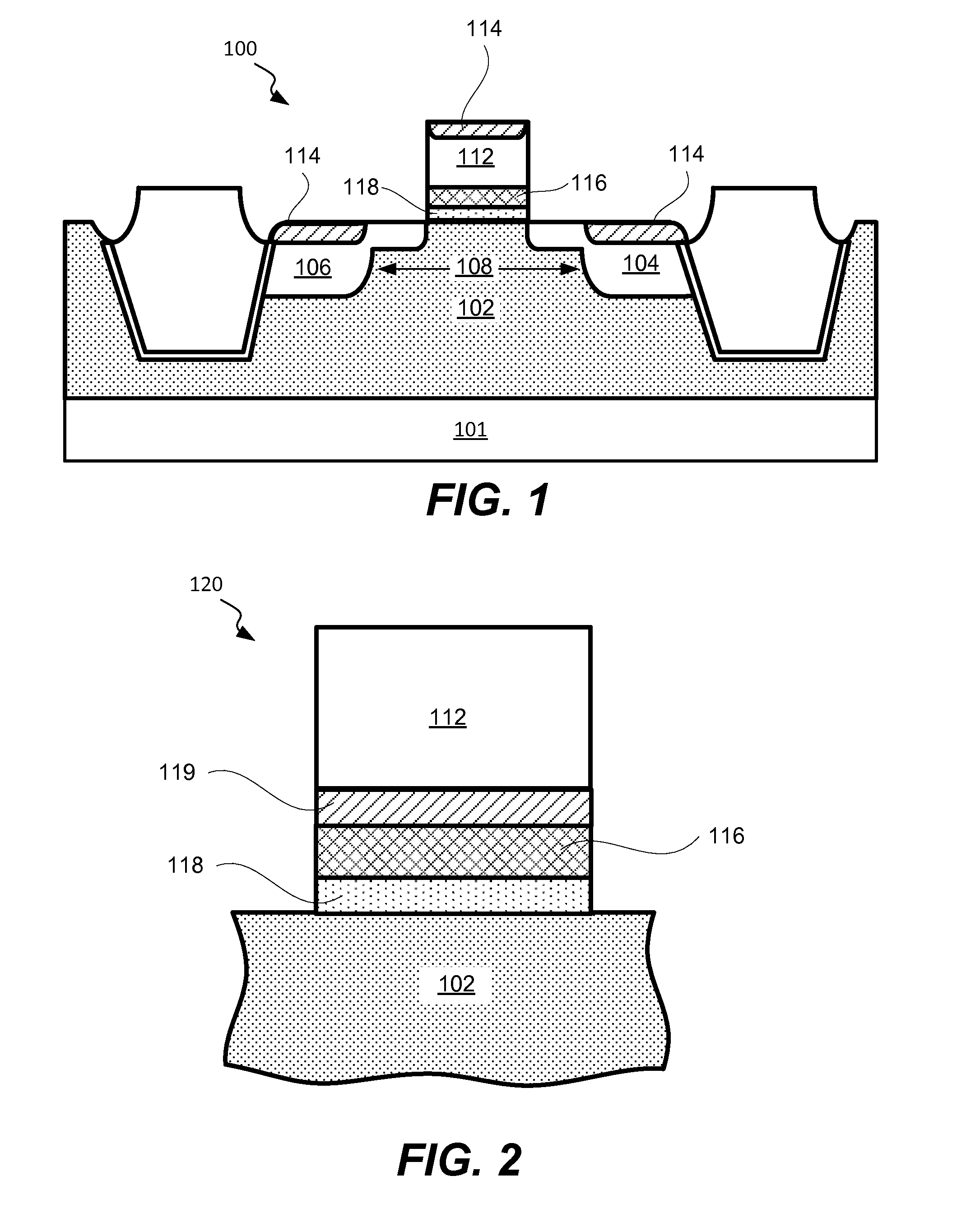 Gate stacks including Ta<sub>X</sub>Si<sub>Y</sub>O for MOSFETS