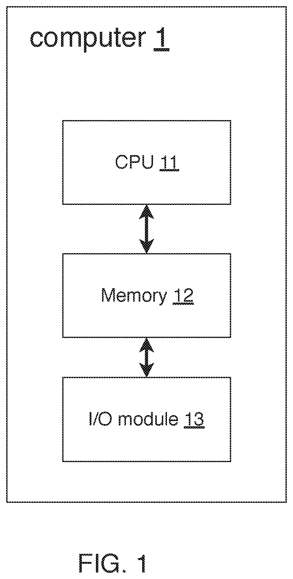 Apparatuses and methods of cancer cell predication