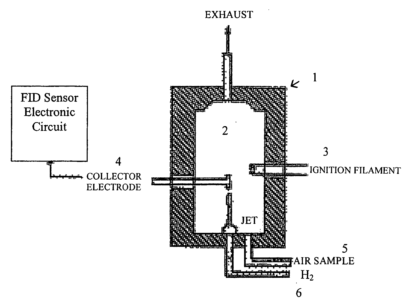 Apparatus and method for storing and transporting data related to vapor emissions and measurements thereof