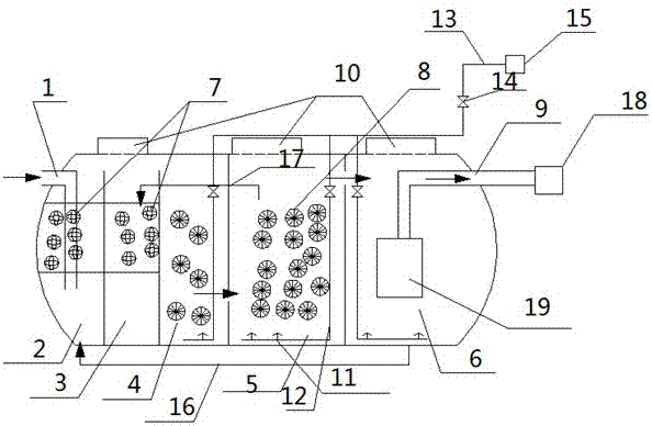 Anaerobic-anoxic-aerobic-microaerobic-membrane component treatment device