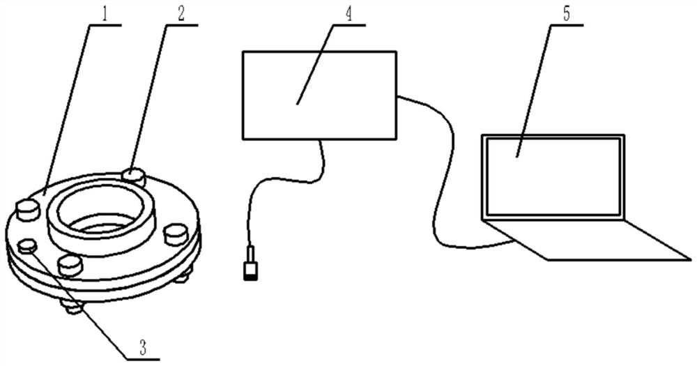 A detection method for flange bolt looseness based on electromechanical impedance