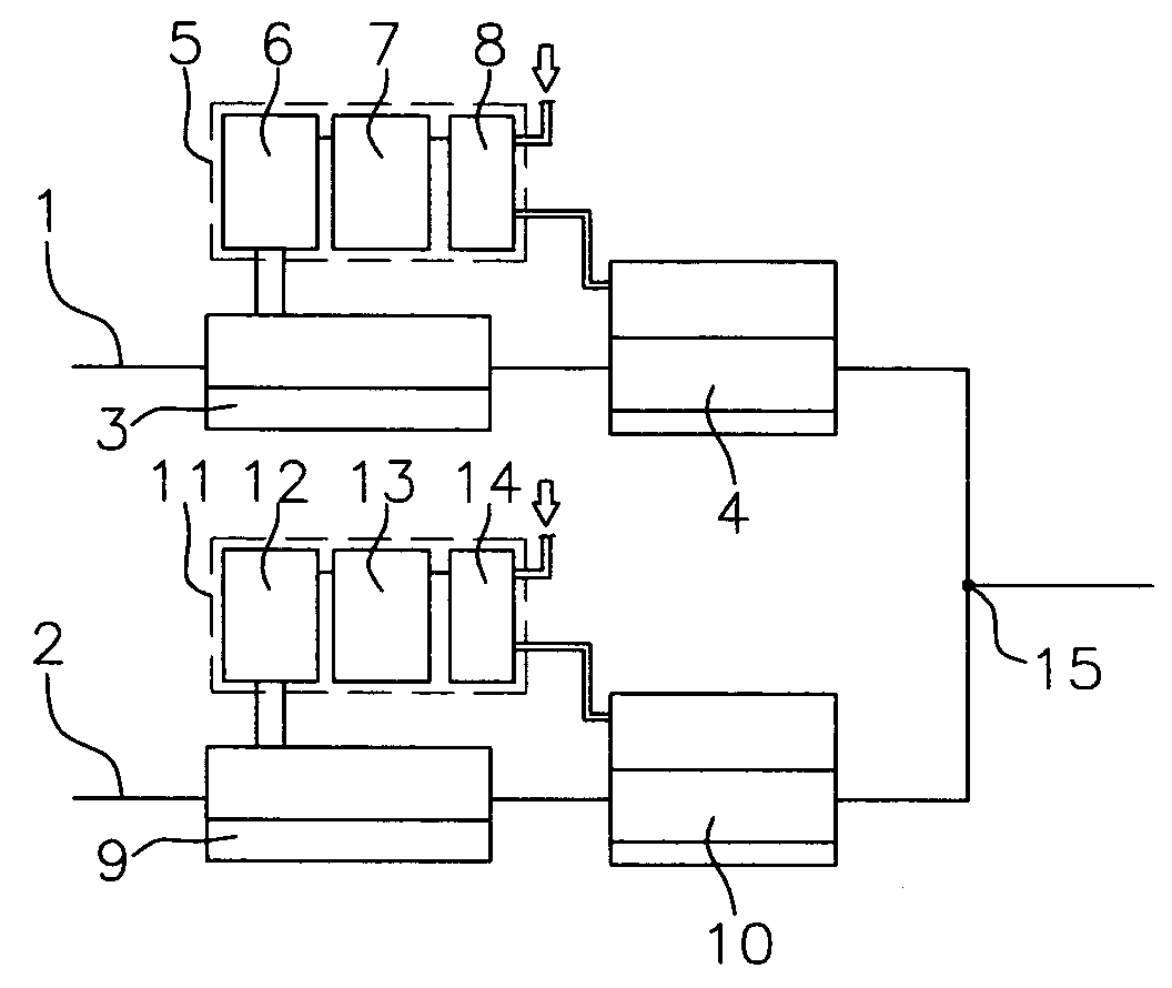 Fluid mixing system