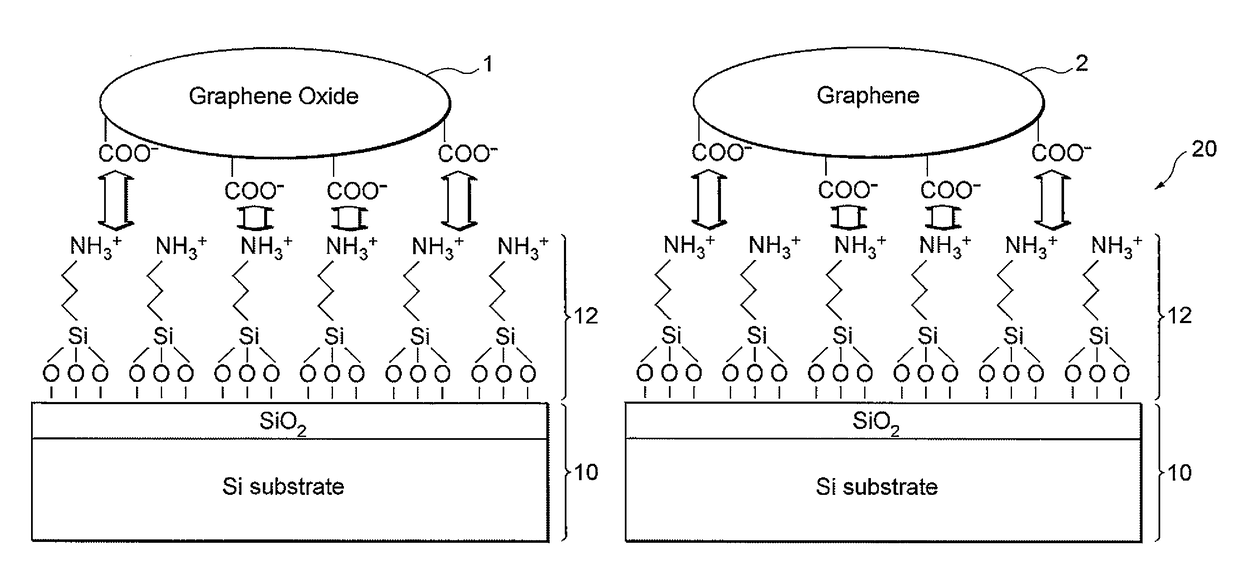 Graphene structure, method for producing the same, electronic device element and electronic device