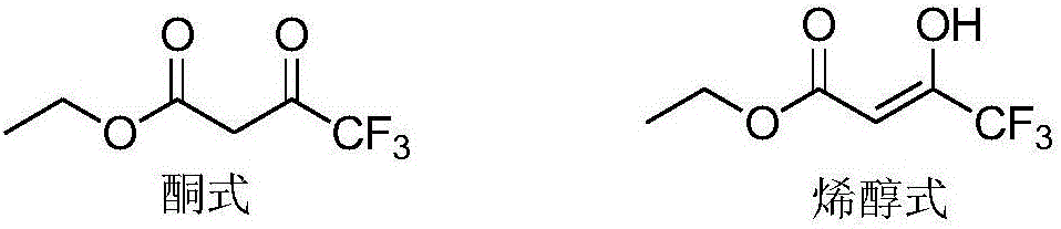 Preparing method for ethyl 4,4,4-trifluoroacetoacetate