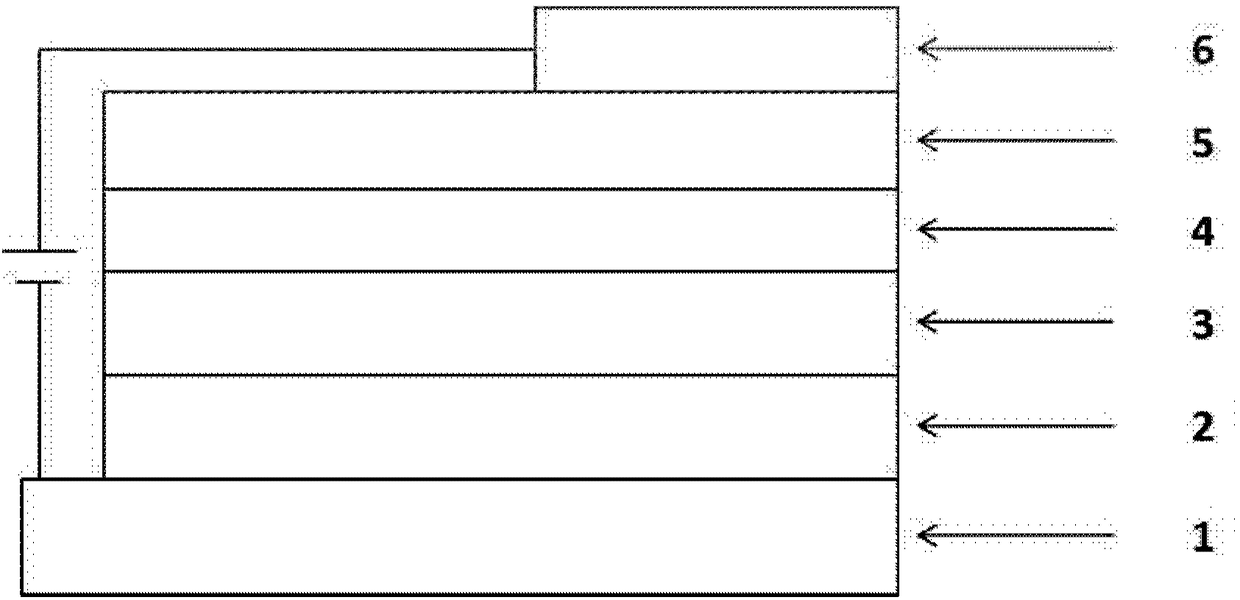 Inorganic halogenated bismuth perovskite battery and preparation method thereof