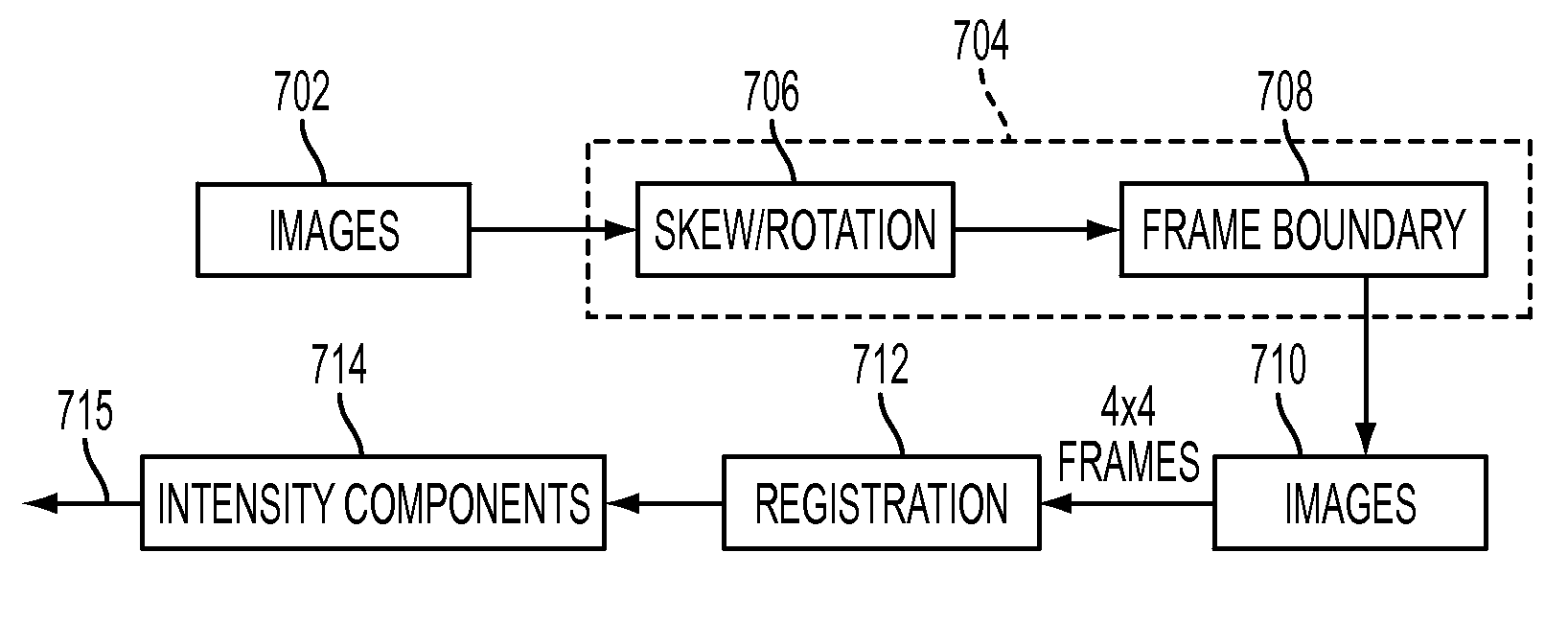 Method for classifying a pixel of a hyperspectral image in a remote sensing application