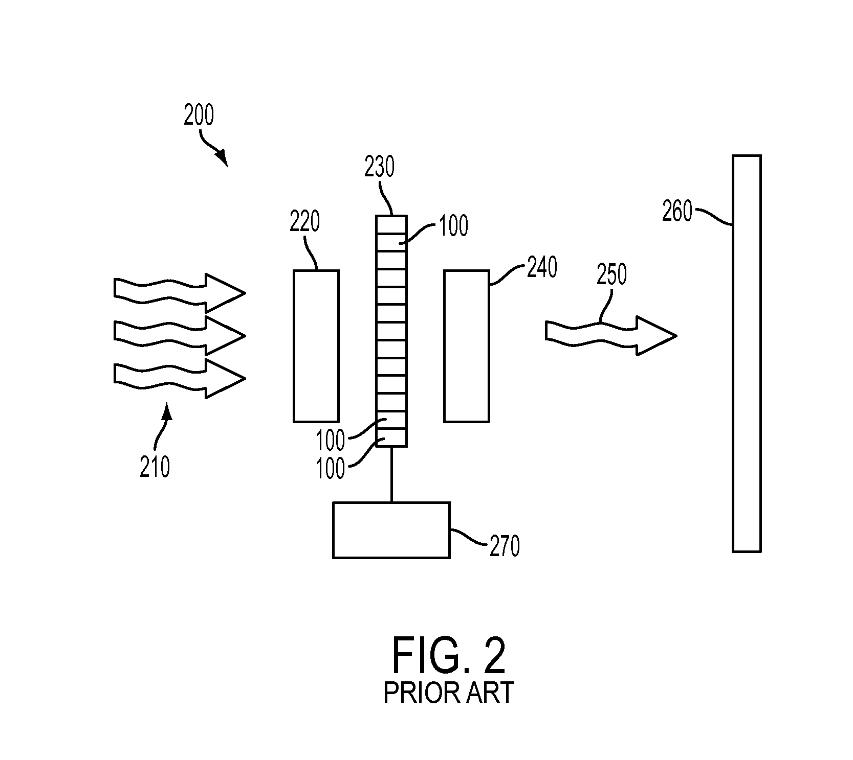 Method for classifying a pixel of a hyperspectral image in a remote sensing application