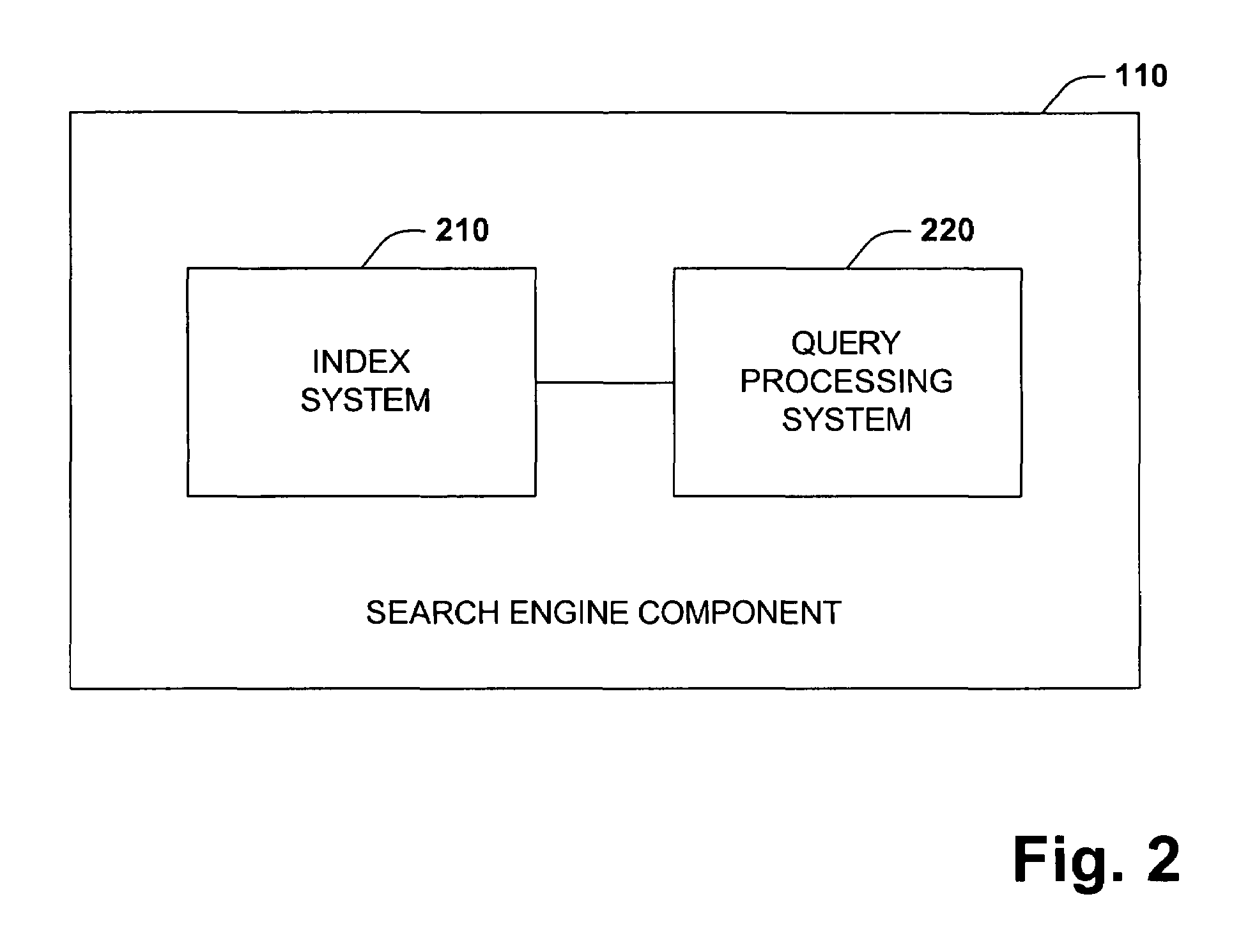 Integrated full text search system and method