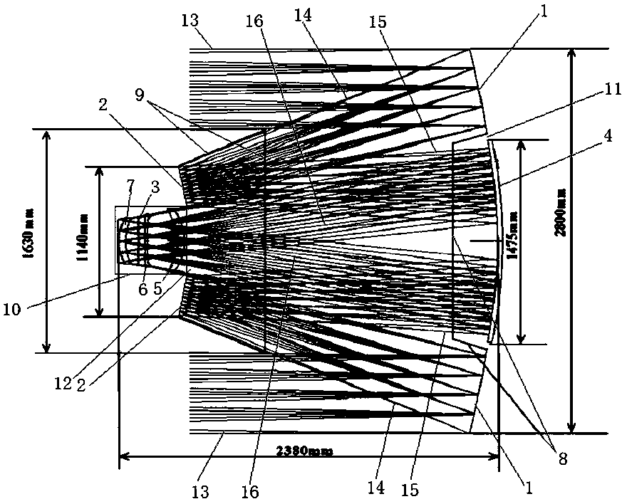 Three-lens optical system of large-visual-field synoptic survey telescope