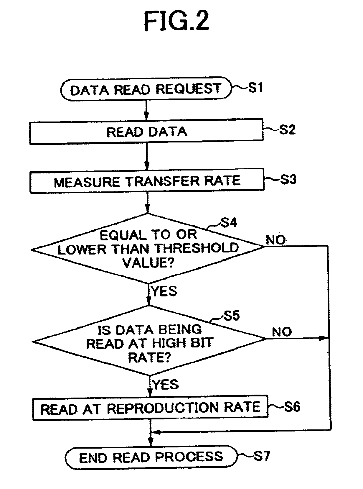 Information reproducing method and apparatus