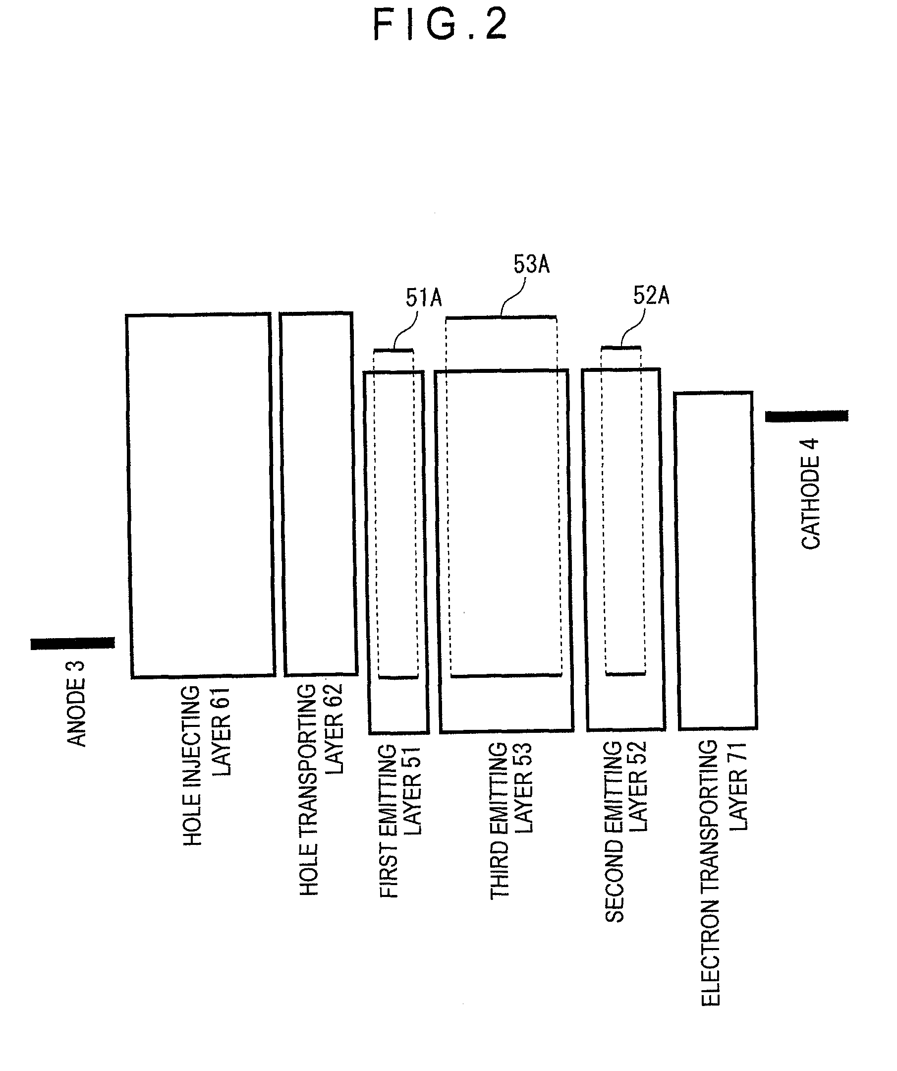 Organic electroluminescence device