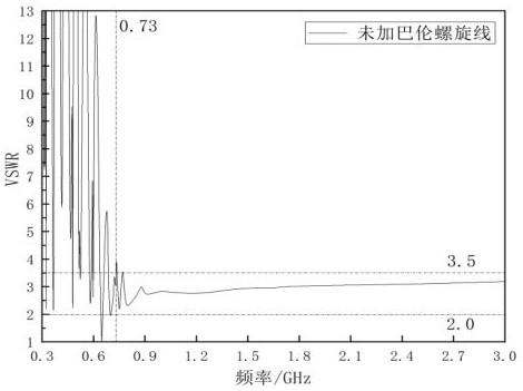 Miniaturized built-in flexible antenna sensor for partial discharge detection in power equipment