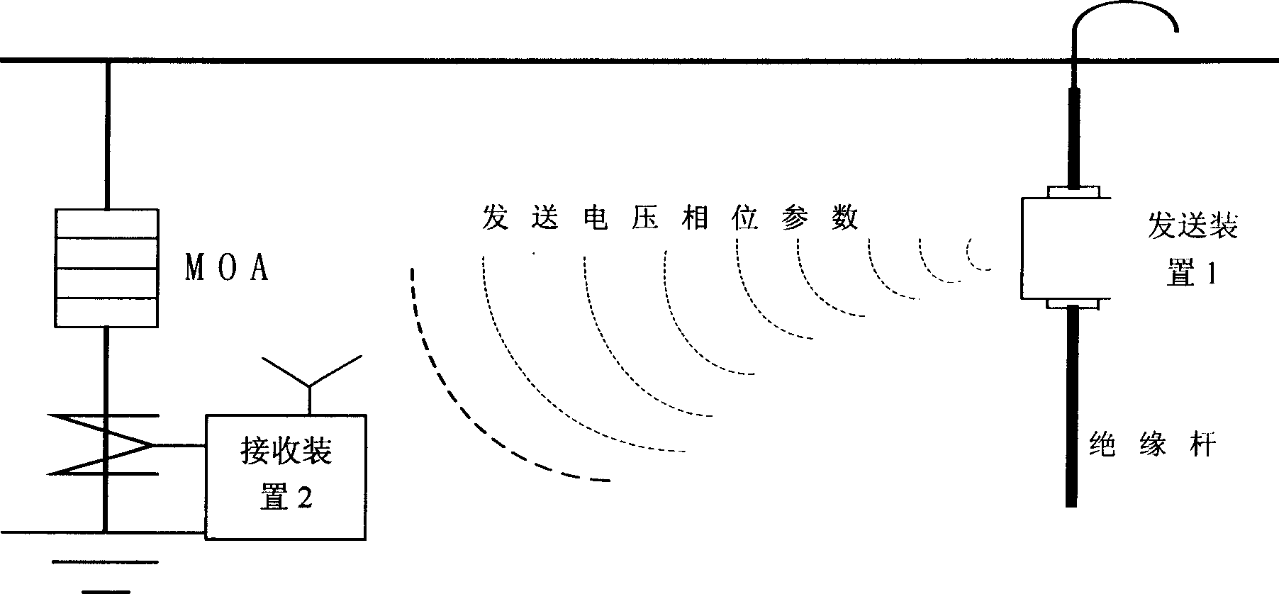 Circuit device of leakage current detector of lightning protector and its operating method