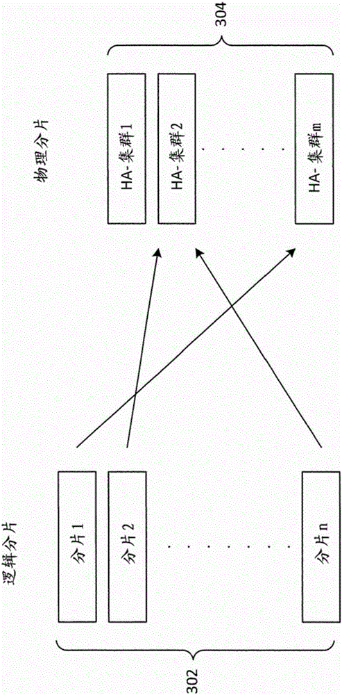 Rules based data processing system and method