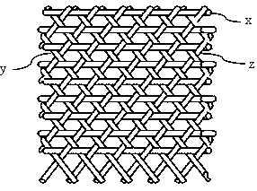 Weaving equipment for planar tri-axial fabric and method