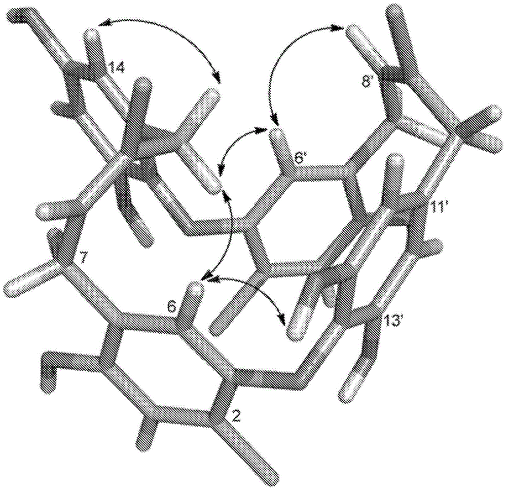 Christine analogues that inhibit the FTSZ protein