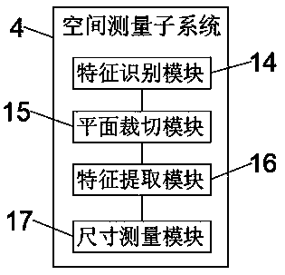 Automatic clothing size measurement system and method based on machine vision