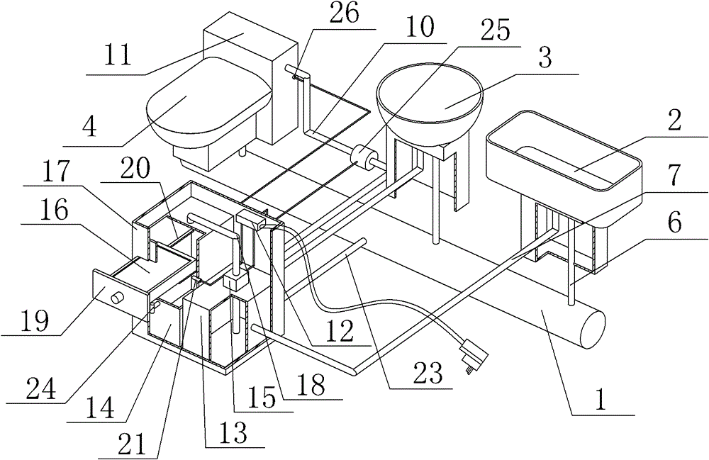 A method and device for reusing waste water