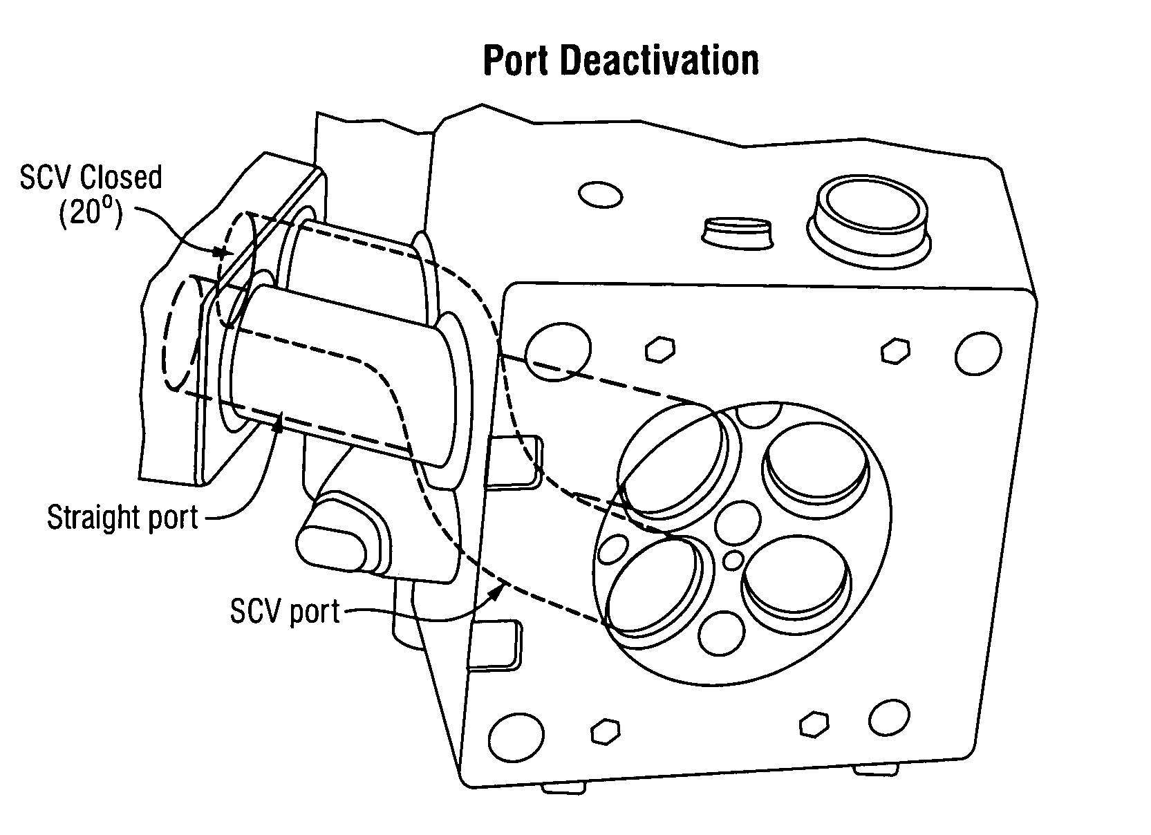 Method for mid load operation of auto-ignition combustion