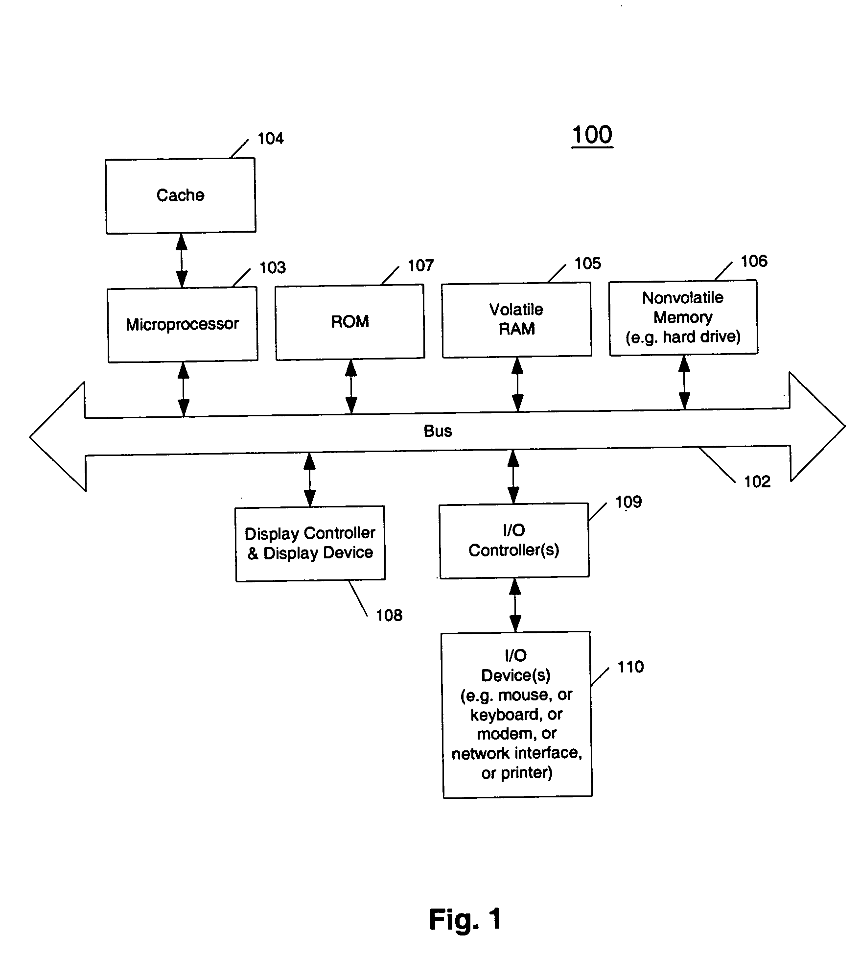 Methods and apparatuses for thread management of mult-threading