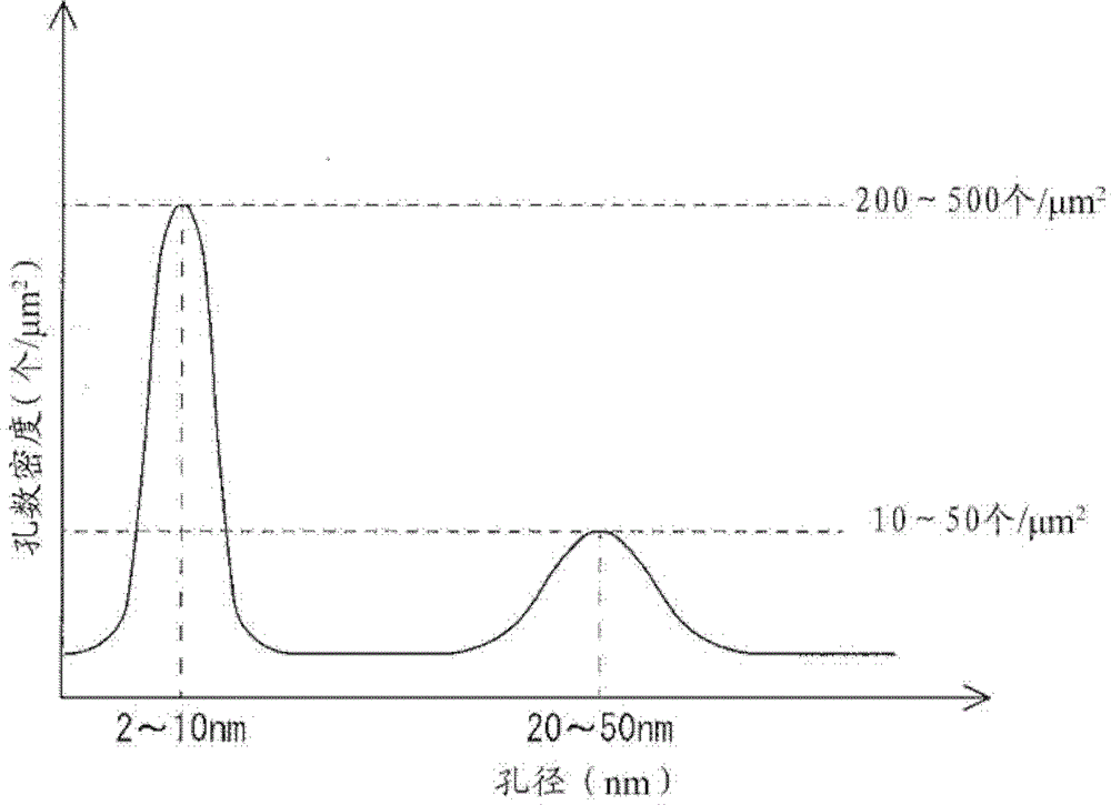 Surface-coated cutting tools with chipping resistance and chipping resistance in the hard coating layer