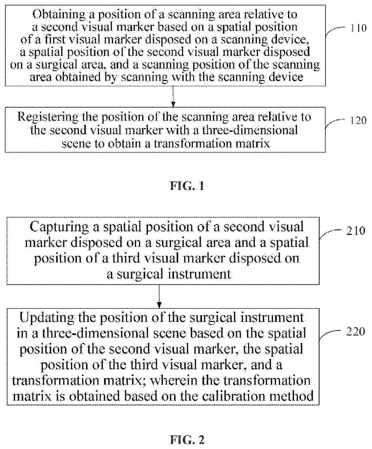 Calibration method and device for dental implant navigation surgery, and tracking method and device for dental implant navigation surgery