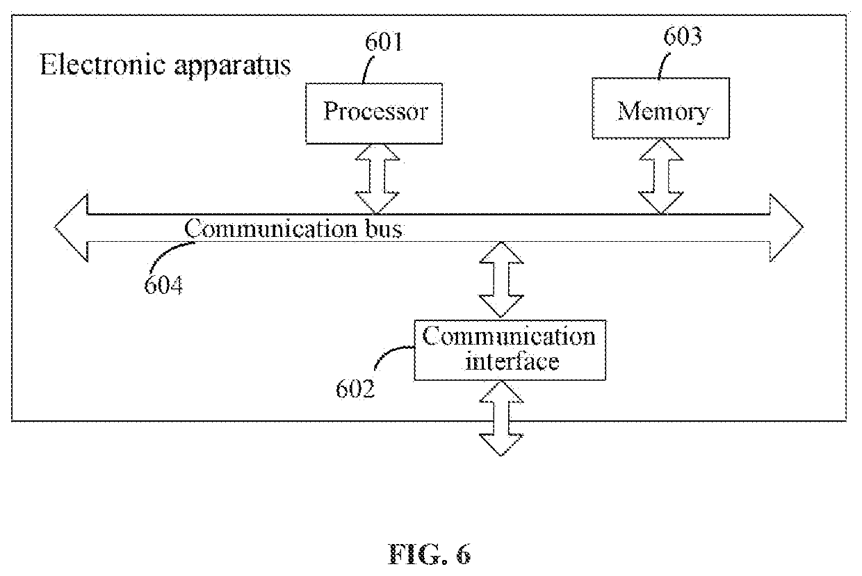 Calibration method and device for dental implant navigation surgery, and tracking method and device for dental implant navigation surgery