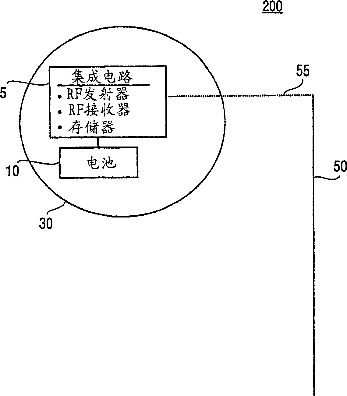 Fabric antenna for tags