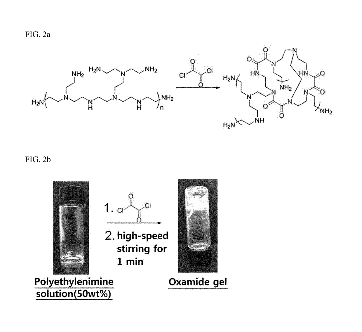 Oxamide nanogel, a preparation method of the same, and use thereof