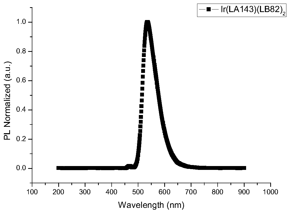 Metal complex and organic electroluminescent device