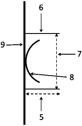 A Method for Improving the Coating Quality of Linear Magnetron Sputtering Target Gun on Concave Cylindrical Substrate